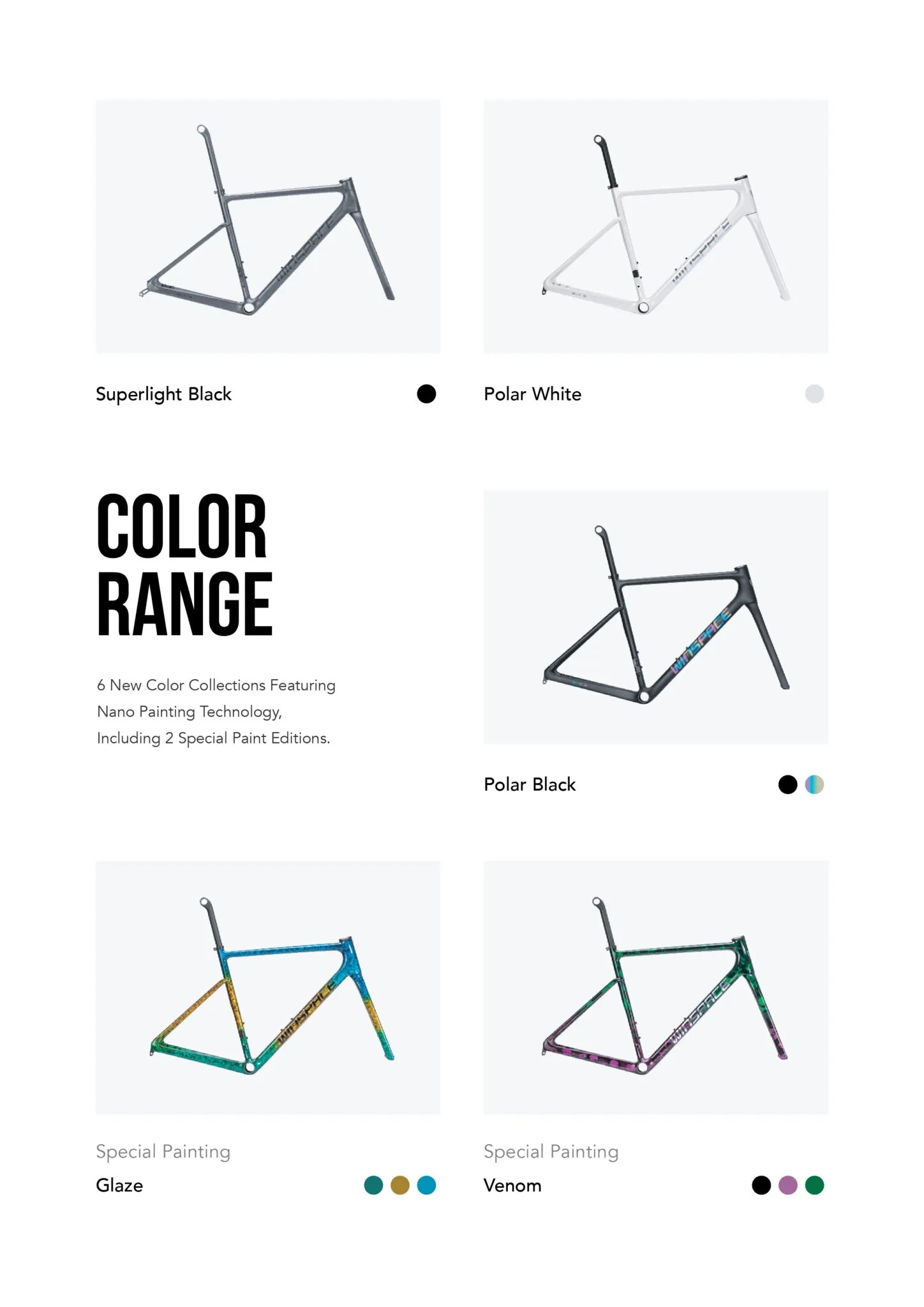 SLC3 Frameset