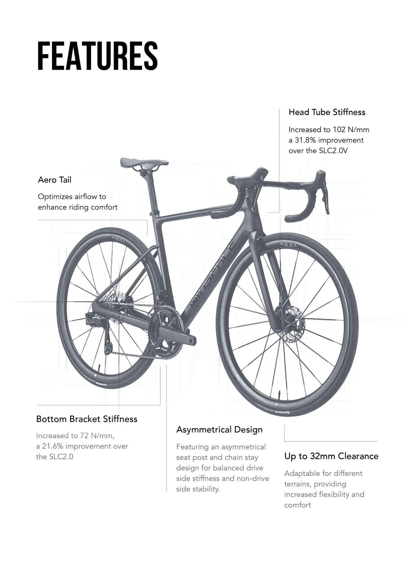 SLC3 Frameset thumbnail 3